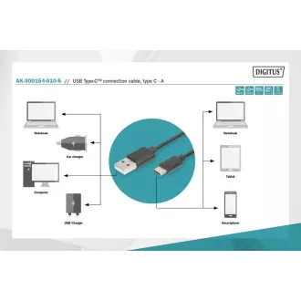 Digitus USB C-A csatlakozókábel 1,0 m, 3A, 480 MB, 2.0 változat