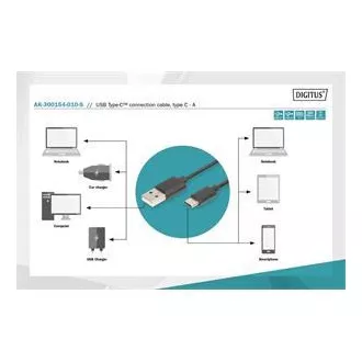 Digitus USB C-A csatlakozókábel 1,0 m, 3A, 480 MB, 2.0 változat