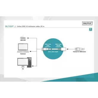 Digitus USB 3.0 aktív hosszabbító kábel hossza: 20 m Digitus USB 3.0 aktív hosszabbító kábel hossza: 20 m
