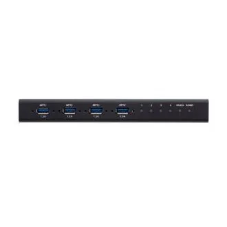 ATEN 4 portos USB3.1 Gen 1 ipari kapcsoló ATEN 4 portos USB3.1 Gen 1 ipari kapcsoló