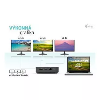 I-tec USB-C HDMI   Dual DP dokkolóállomás Power Delivery 100 W   i-tec univerzális töltő 112 W
