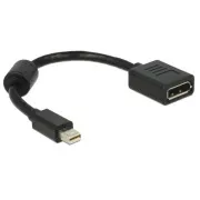 Delock adapter mini Displayport férfi > Displayport női, fekete