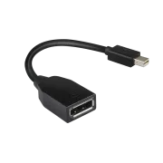 Lenovo Mini-DisplayPort DisplayPort adapter DisplayPortra