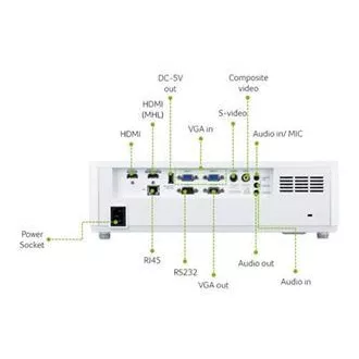 Acer PL6520 LASER, FHD 1920x1080, 6500 LUMENS, 50,000:1, 2x HDMI, 2 x 15W hangszóró, 4.8 kg , 4.8 kg , 4.8 kg Acer PL6520 LASER, FHD 1920x1080, 6500 LUMENS, 50,000:1, 2x HDMI, 2 x 15W hangszóró, 4.8 kg , 4.8 kg , 4.8 kg