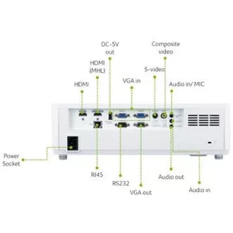 Acer PL6520 LASER, FHD 1920x1080, 6500 LUMENS, 50,000:1, 2x HDMI, 2 x 15W hangszóró, 4.8 kg , 4.8 kg , 4.8 kg Acer PL6520 LASER, FHD 1920x1080, 6500 LUMENS, 50,000:1, 2x HDMI, 2 x 15W hangszóró, 4.8 kg , 4.8 kg , 4.8 kg