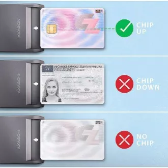 AXAGON CRE-SM3T, USB-A FlatReader érintőkártya olvasó Smart card (eObčanka), kábel 1,3m