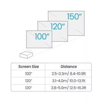 BenQ DLP projektor TK710STi 4K UHD 3840x2160/3200 ANSI lm/0.69÷0.83/600000:1/2×HDMI/95% Rec.709/5Wrepro 4K UHD 3840x2160/3200 ANSI lm/0.69÷0.83/600000:1/2×HDMI/95% Rec.709/5Wrepro BenQ DLP projektor TK710STi 4K UHD 3840x2160/3200 ANSI lm/0.69÷0.83/600000:1/2×HDMI/95% Rec.709/5Wrepro 4K UHD 3840x2160/3200 ANSI lm/0.69÷0.83/600000:1/2×HDMI/95% Rec.709/5Wrepro
