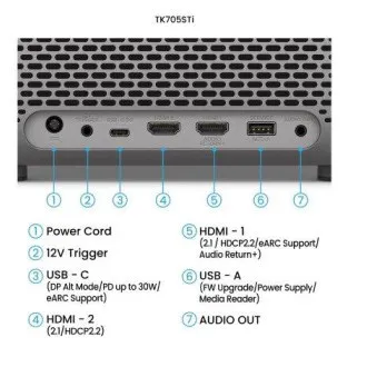 BenQ DLP TK705STi 4K UHD projektor, 3840x2160/3000 ANSI lm/600 000:1/HDMI/USB-A/USB-C/Jack/BT/Wi-Fi/Hangszóró/Google TV Android 11 BenQ DLP TK705STi 4K UHD projektor, 3840x2160/3000 ANSI lm/600 000:1/HDMI/USB-A/USB-C/Jack/BT/Wi-Fi/Hangszóró/Google TV Android 11