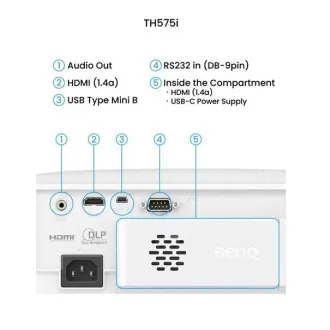 BenQ DLP projektor TH575i 1920x1080 FHD/3800 ANSI lm/1.49÷1.64/15000:1/HDMI/repro - Házimozi és PS5/Xbox projektor