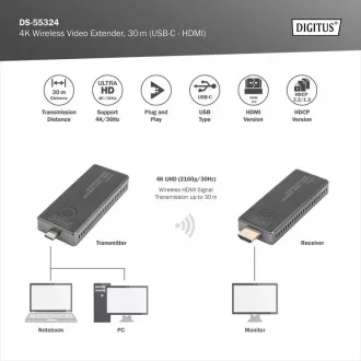 DIGITUS DS-55324 4K vezeték nélküli videó hosszabbító készlet, 30 m (USB-C - HDMI) DIGITUS DS-55324 4K vezeték nélküli videó hosszabbító készlet, 30 m (USB-C - HDMI)