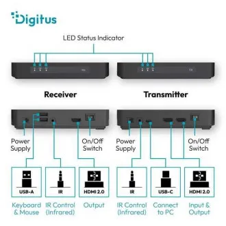DIGITUS 4K/60 Hz vezeték nélküli HDMI KVM-hosszabbító készlet, 100 m, fekete DIGITUS 4K/60 Hz vezeték nélküli HDMI KVM-hosszabbító készlet, 100 m, fekete