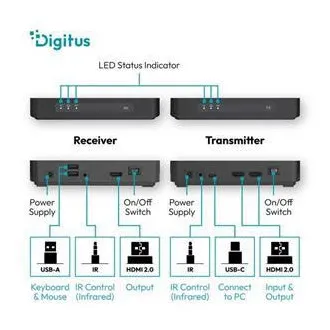 DIGITUS 4K/60 Hz vezeték nélküli HDMI KVM-hosszabbító készlet, 100 m, fekete DIGITUS 4K/60 Hz vezeték nélküli HDMI KVM-hosszabbító készlet, 100 m, fekete