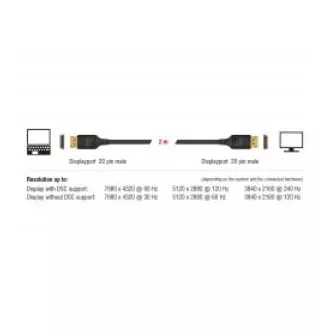 Delock DisplayPort kábel 8K 60 Hz 2 m DP 8K tanúsítvánnyal Delock DisplayPort kábel 8K 60 Hz 2 m DP 8K tanúsítvánnyal