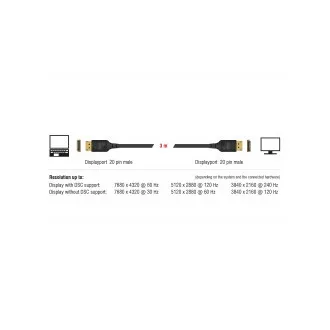 Delock DisplayPort kábel 8K 60 Hz 3 m DP 8K tanúsítvánnyal