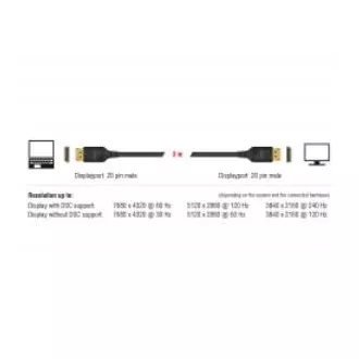 Delock DisplayPort kábel 8K 60 Hz 3 m DP 8K tanúsítvánnyal