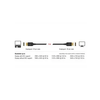 Delock DisplayPort kábel 8K 60 Hz 5 m DP 8K tanúsítvánnyal
