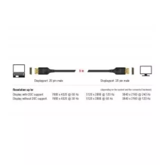 Delock DisplayPort kábel 8K 60 Hz 5 m DP 8K tanúsítvánnyal
