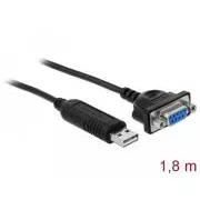 Delock adapter USB 2.0-ról RS-232 soros interfészre kompakt soros csatlakozófedéllel