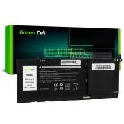 Green Cell G91J0 akkumulátor a Dell Latitude 3320, 3330, 3520, valamint az Inspiron 15, 3511, 3525 és 5510 modellekhez