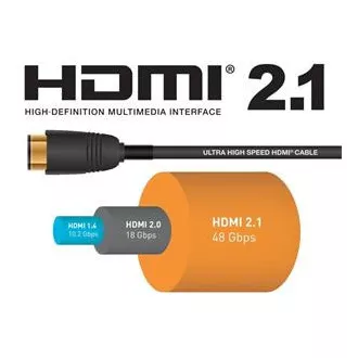 PremiumCord Ultra High Speed HDMI 2.1 optikai kábel 8K@60Hz 4K@120Hz 20m aranyozott 20M