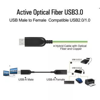 PremiumCord USB3.0   2.0 optikai AOC hosszabbító kábel A/Male - A/Female 7m