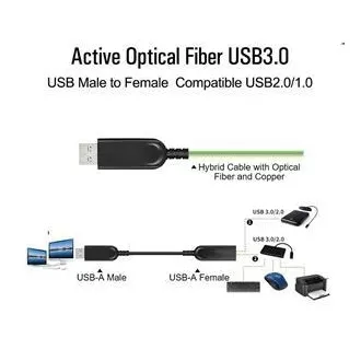 PremiumCord USB3.0   2.0 optikai AOC hosszabbító kábel A/Male - A/Female 7m