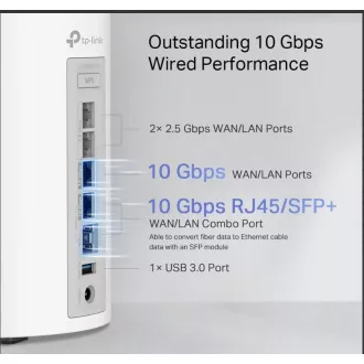 TP-Link WiFi router Deco BE85(2-pack) BE19000, WiFi 7, 1x 10GLAN, 2x 2.5GLAN, 1x 10GLAN/SFP , USB, 2.4/5/6GHz