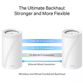 TP-Link WiFi router Deco BE85(2-pack) BE19000, WiFi 7, 1x 10GLAN, 2x 2.5GLAN, 1x 10GLAN/SFP , USB, 2.4/5/6GHz