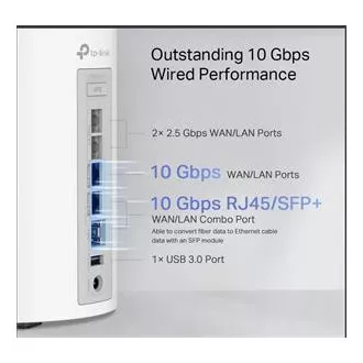 TP-Link WiFi router Deco BE85(2-pack) BE19000, WiFi 7, 1x 10GLAN, 2x 2.5GLAN, 1x 10GLAN/SFP , USB, 2.4/5/6GHz