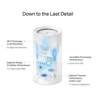 TP-Link WiFi router Deco BE85(2-pack) BE19000, WiFi 7, 1x 10GLAN, 2x 2.5GLAN, 1x 10GLAN/SFP , USB, 2.4/5/6GHz