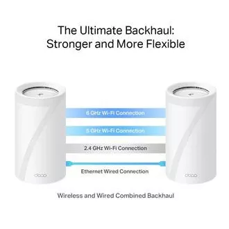 TP-Link WiFi router Deco BE85(2-pack) BE19000, WiFi 7, 1x 10GLAN, 2x 2.5GLAN, 1x 10GLAN/SFP , USB, 2.4/5/6GHz