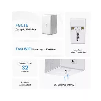 MERCUSYS MB110-4G - N300Mbps vezeték nélküli LTE modem és útválasztó