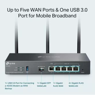 TP-Link ER706W - AX3000 Router VPN WiFi 6, 1x GWAN   4x GWAN/LAN   1x GWAN/LAN SFP, USB, Omada SDN