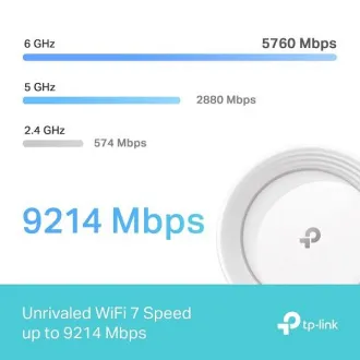 TP-Link Deco BE65(1-pack) BE9300 Tri-band Mesh WiFi 7 rendszer az egész háztartás számára, 4x 2.5GLAN, USB, 2.4/5/6GHz, HomeShi - Felbontott