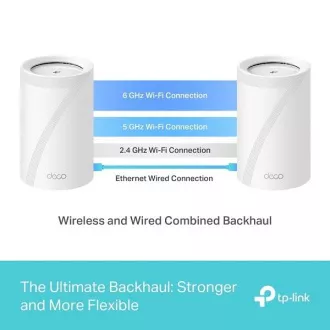 TP-Link Deco BE65(1-pack) BE9300 Tri-band Mesh WiFi 7 rendszer az egész háztartás számára, 4x 2.5GLAN, USB, 2.4/5/6GHz, HomeShi