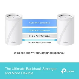 TP-Link Deco BE65(1-pack) BE9300 Tri-band Mesh WiFi 7 rendszer az egész háztartás számára, 4x 2.5GLAN, USB, 2.4/5/6GHz, HomeShi - Felbontott