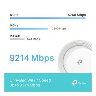 TP-Link Deco BE65(1-pack) BE9300 Tri-band Mesh WiFi 7 rendszer az egész háztartás számára, 4x 2.5GLAN, USB, 2.4/5/6GHz, HomeShi