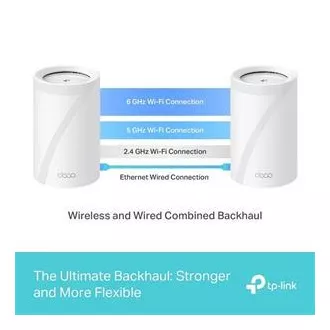 TP-Link Deco BE65(1-pack) BE9300 Tri-band Mesh WiFi 7 rendszer az egész háztartás számára, 4x 2.5GLAN, USB, 2.4/5/6GHz, HomeShi