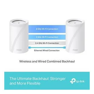 TP-Link Deco BE65(1-pack) BE9300 Tri-band Mesh WiFi 7 rendszer az egész háztartás számára, 4x 2.5GLAN, USB, 2.4/5/6GHz, HomeShi - Felbontott
