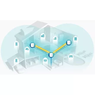 TP-Link Deco X60(1-pack) - AX5400 Mesh Wi-Fi 6 rendszer intelligens otthonhoz - HomeCare - (1-pack)