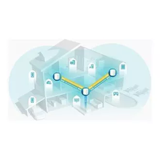 TP-Link Deco X60(1-pack) - AX5400 Mesh Wi-Fi 6 rendszer intelligens otthonhoz - HomeCare - (1-pack)