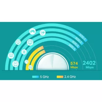 TP-Link Deco X60(1-pack) - AX5400 Mesh Wi-Fi 6 rendszer intelligens otthonhoz - HomeCare - (1-pack)