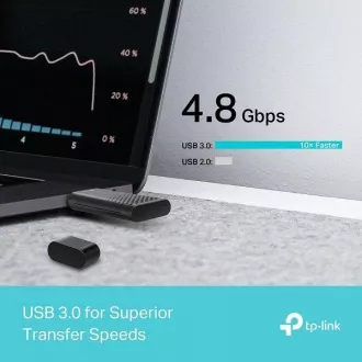 TP-Link Archer TX20U - AX1800 WiFi USB adapter