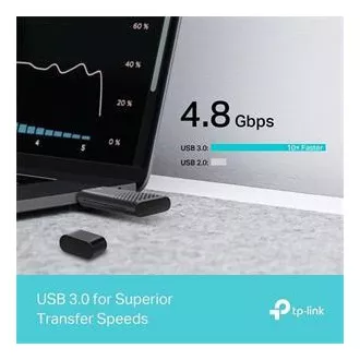 TP-Link Archer TX20U - AX1800 WiFi USB adapter