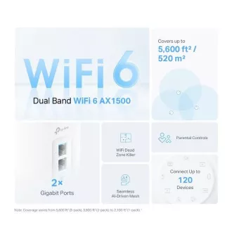 TP-Link Deco X10(1-pack) - AX1500 Mesh Wi-Fi 6 rendszer intelligens otthonhoz - szülői felügyelet - (1-pack)