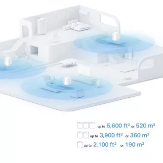 TP-Link Deco X10(1-pack) - AX1500 Mesh Wi-Fi 6 rendszer intelligens otthonhoz - szülői felügyelet - (1-pack)