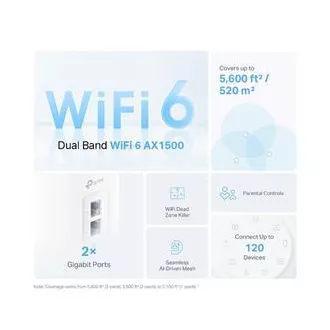 TP-Link Deco X10(1-pack) - AX1500 Mesh Wi-Fi 6 rendszer intelligens otthonhoz - szülői felügyelet - (1-pack)