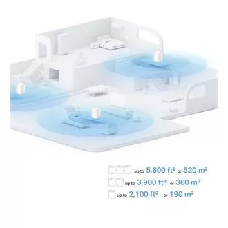 TP-Link Deco X10(1-pack) - AX1500 Mesh Wi-Fi 6 rendszer intelligens otthonhoz - szülői felügyelet - (1-pack)