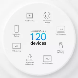 TP-Link Deco X10(2-pack) - AX1500 Mesh Wi-Fi 6 rendszer intelligens otthonhoz - szülői felügyelet - (2-pack)