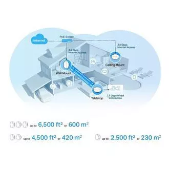 TP-Link Deco X50-PoE(2-pack) - AX3000 Multi-Gig 2,5 Gbps Mesh Wi-Fi 6 rendszer PoE-vel - HomeShield (2-pack)